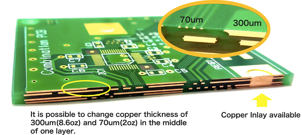 Conductive Copper Foil Tape for Soldering PCB - China Copper Foil Tape, Copper  Foil Tape PCB